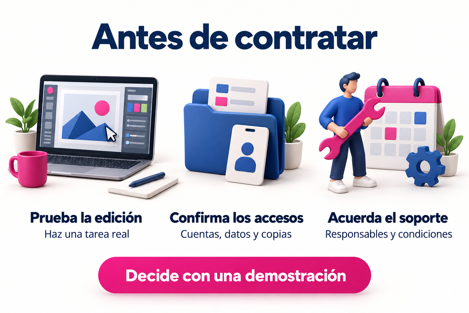 Probar la edición, confirmar los accesos y acordar el soporte antes de contratar una web.