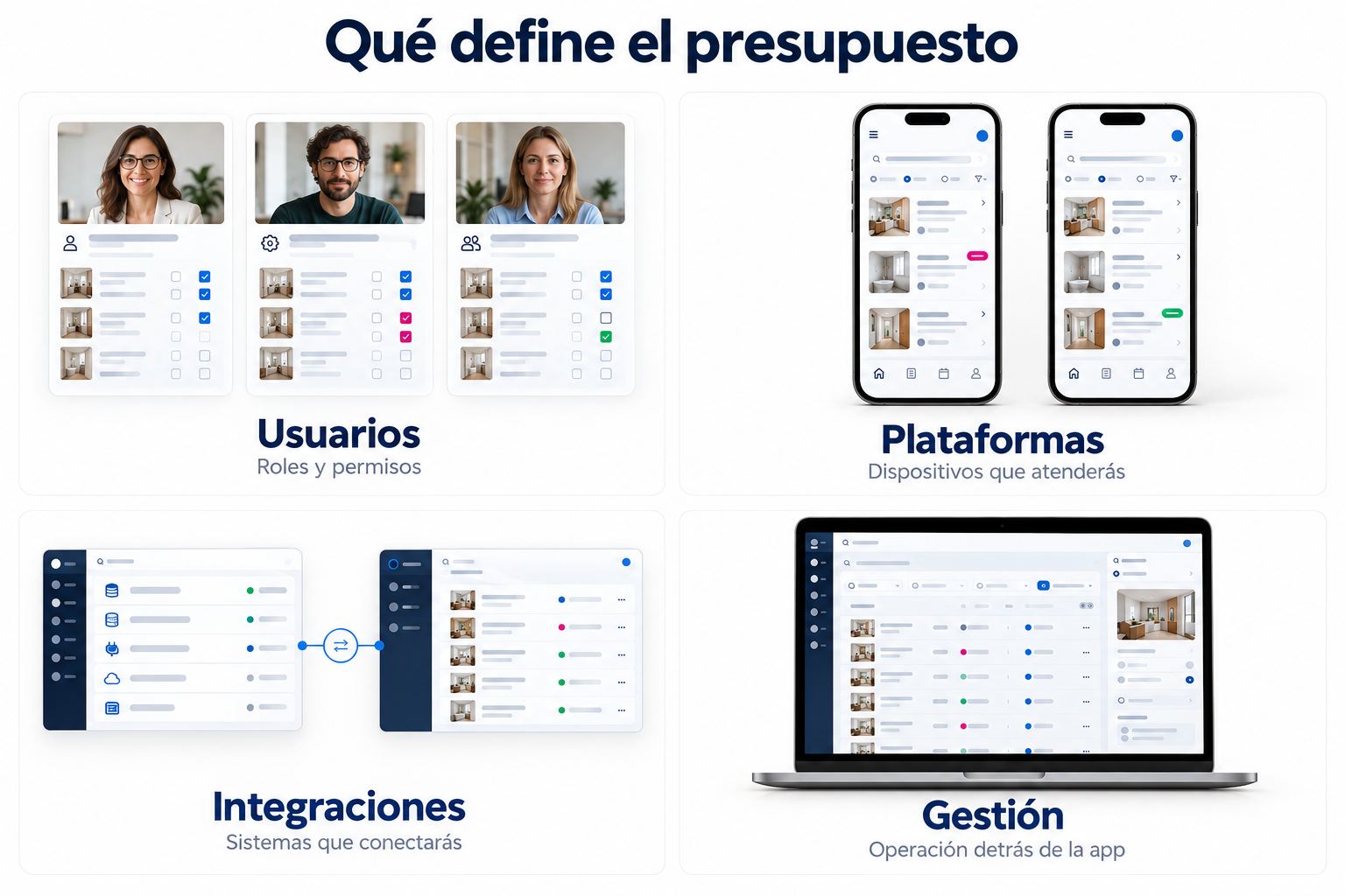 Usuarios, plataformas, integraciones y gestión interna como factores del presupuesto de una app.