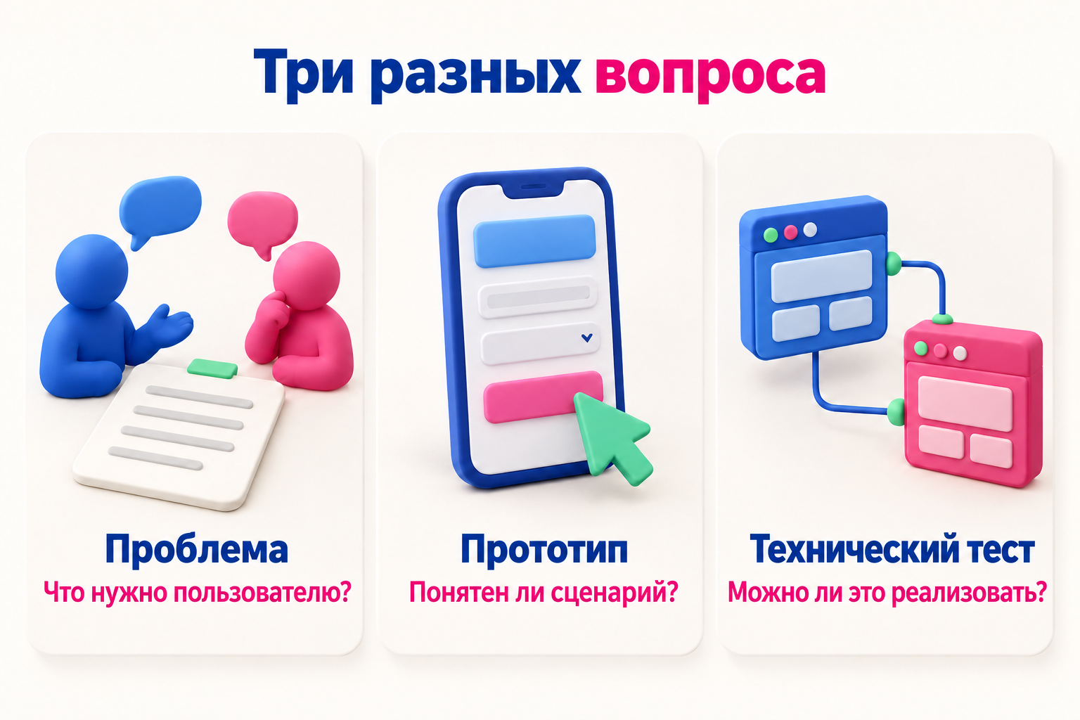 Первая версия связывает заявку клиента, работу команды и информацию о статусе.