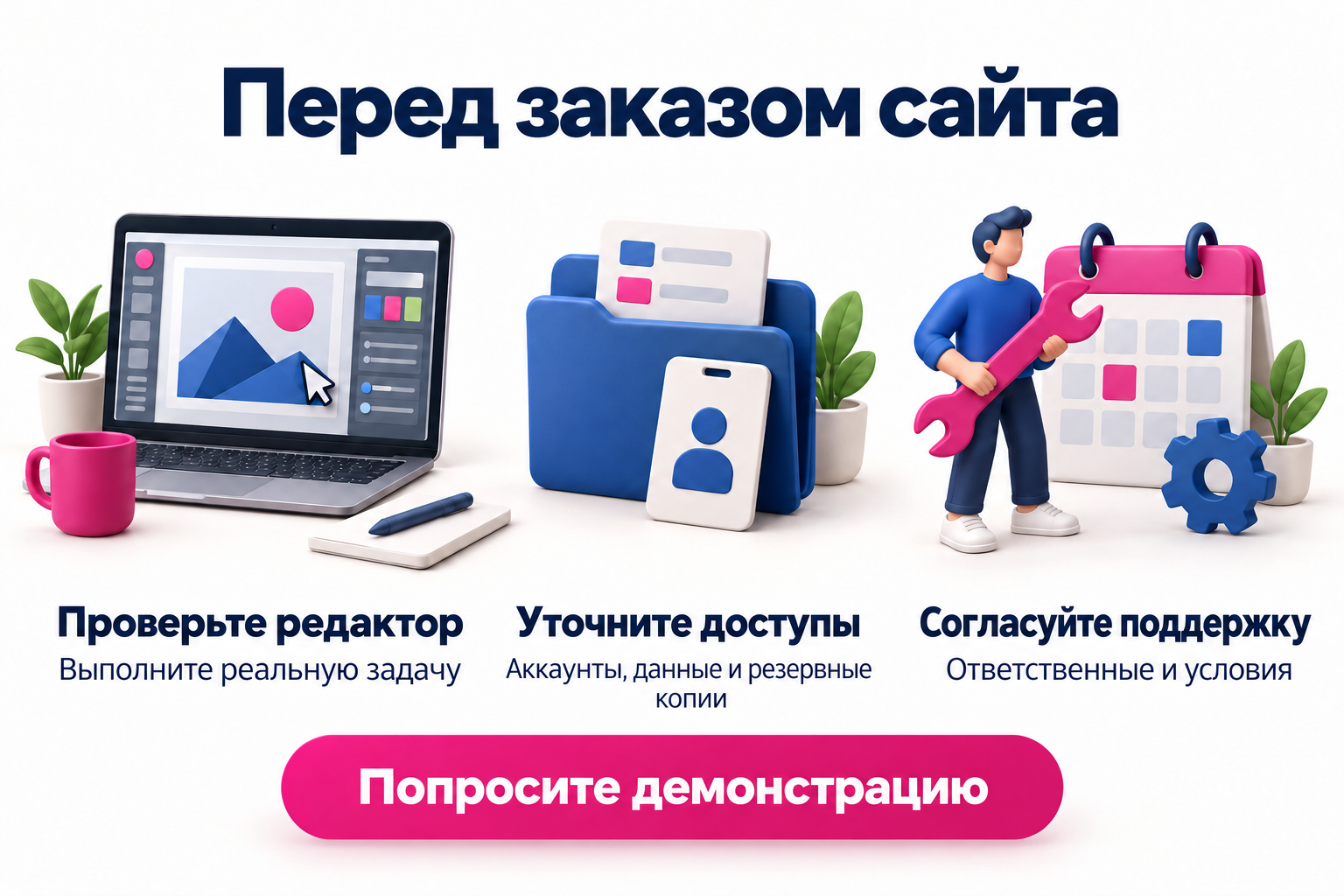 Проверка редактирования, доступов и условий поддержки перед заказом сайта.
