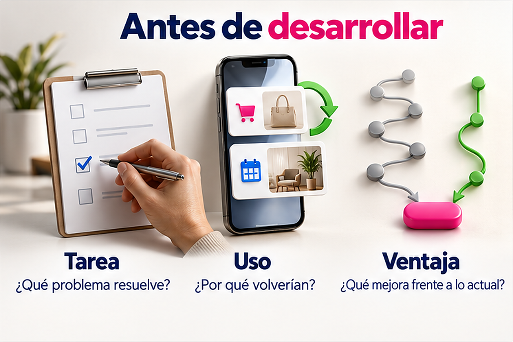 Tarea concreta, motivo de uso y ventaja práctica como criterios para valorar una app.