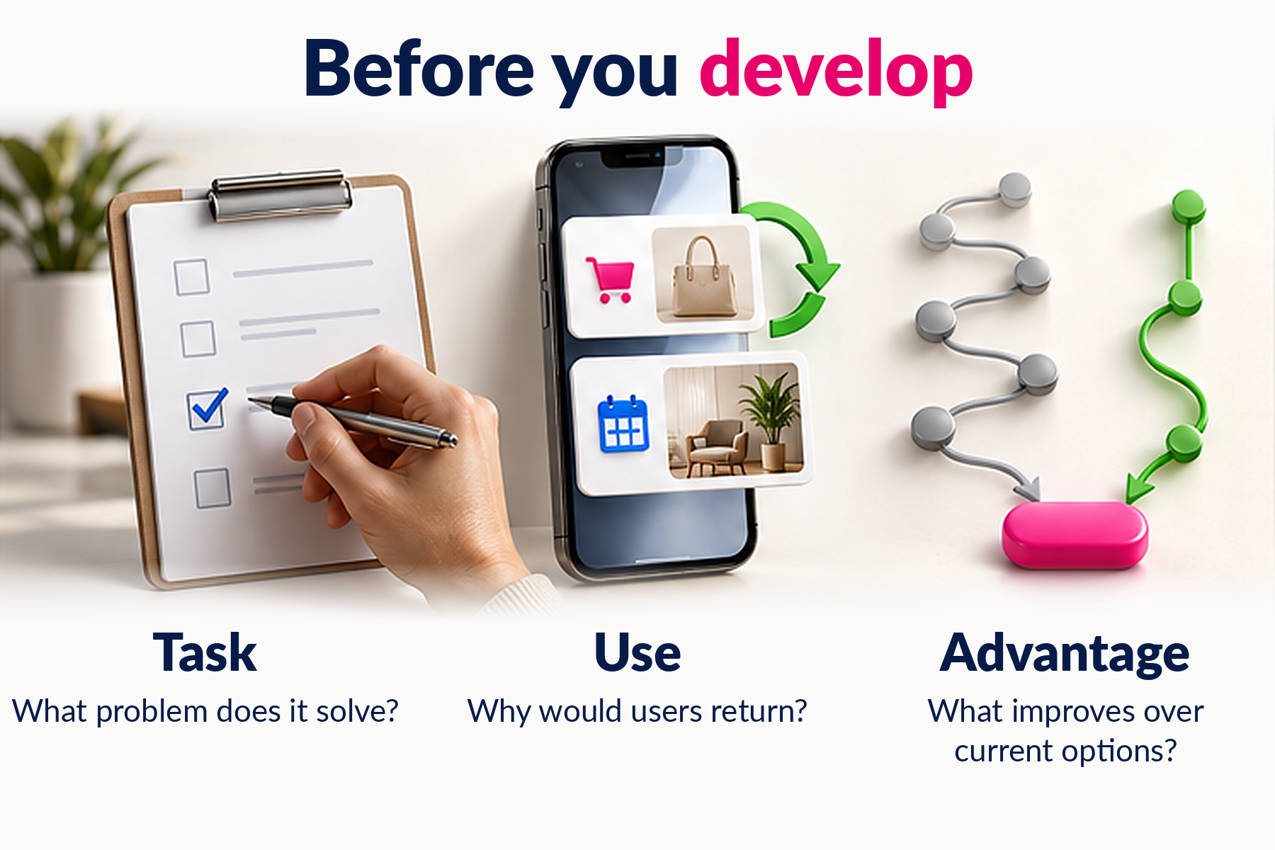 A specific task, a reason to use the app, and a practical advantage guide the decision.