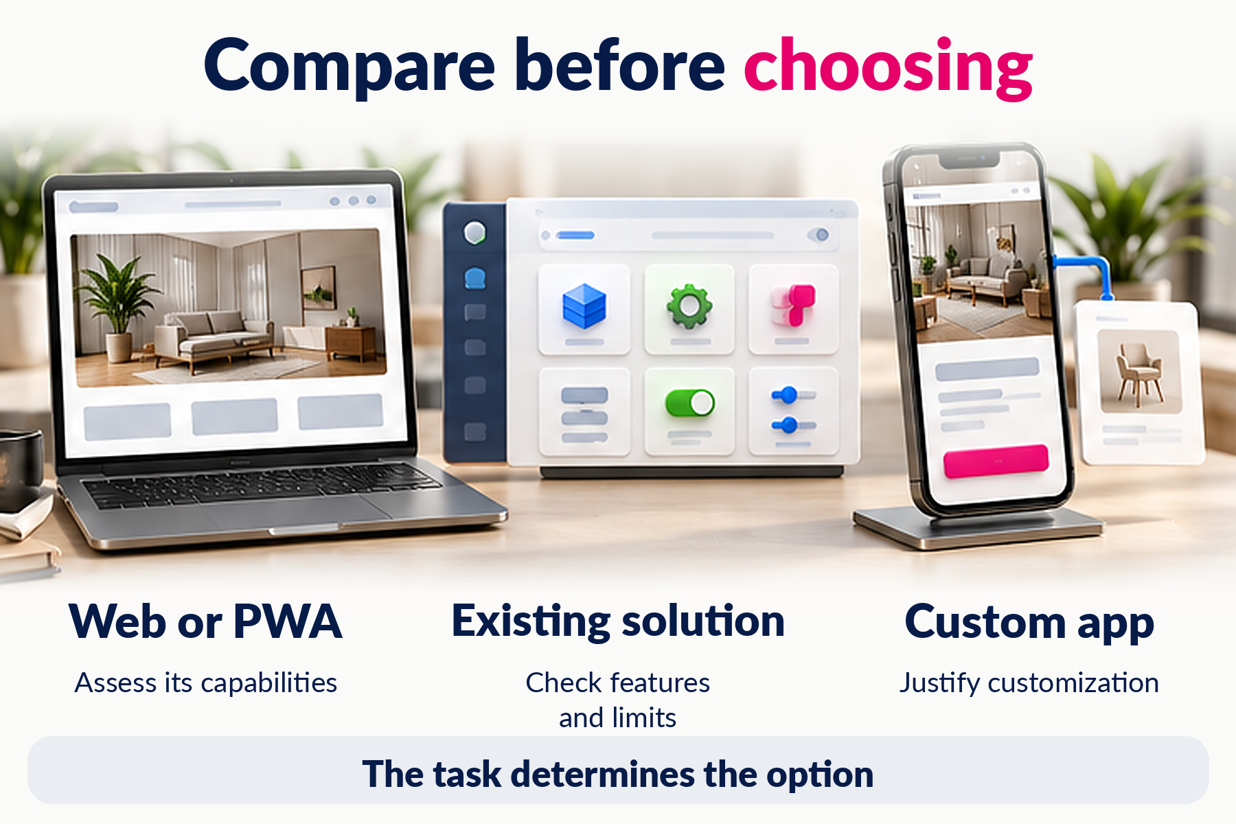 Three digital options to compare against the needs of the business
