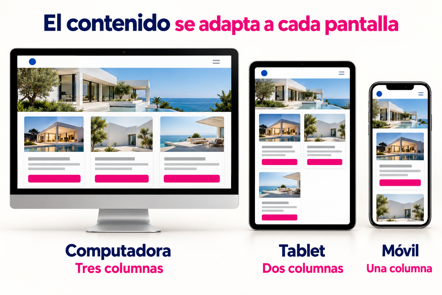 Una misma página web reorganiza su contenido en pantallas de diferentes tamaños.