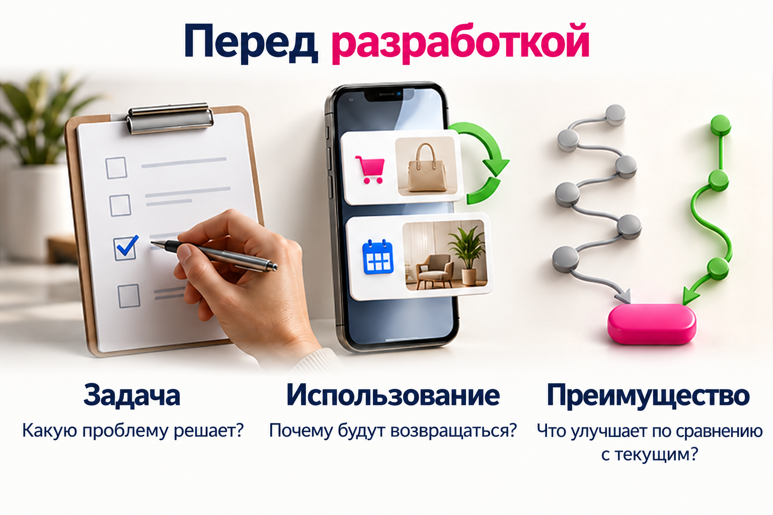 Конкретная задача, повод пользоваться приложением и практическая польза для пользователя.