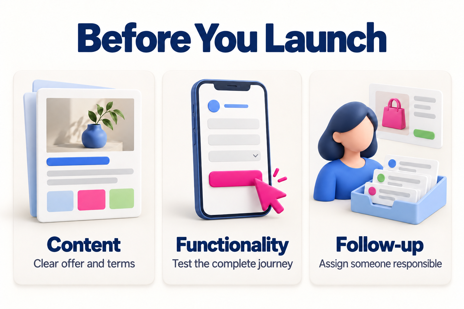 Clear content, a tested customer journey, and someone responsible for inquiries or orders.